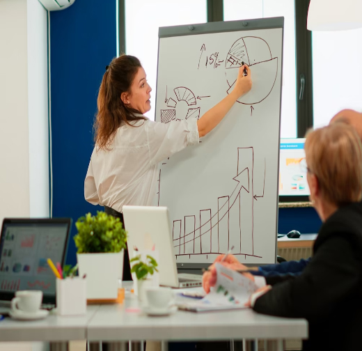 Business Management Course